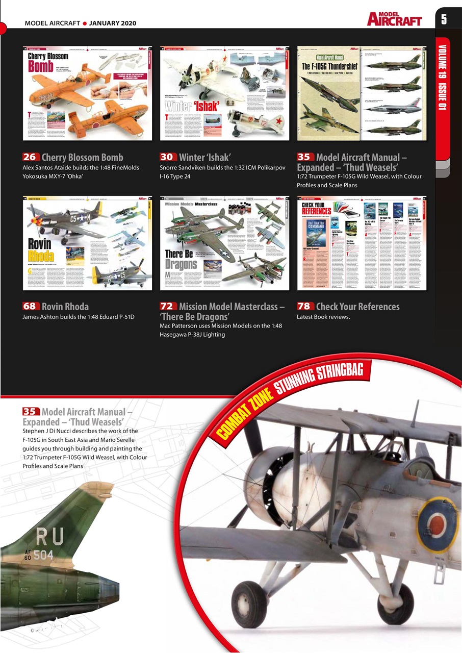 Model Aircraft Preview Pages