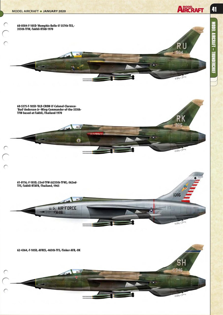 Model Aircraft Preview Pages