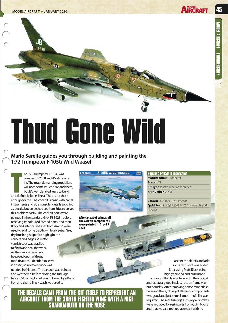 Model Aircraft Preview Pages