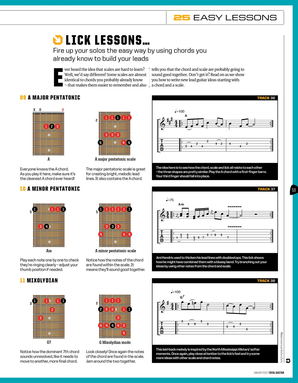 Total Guitar Preview Pages