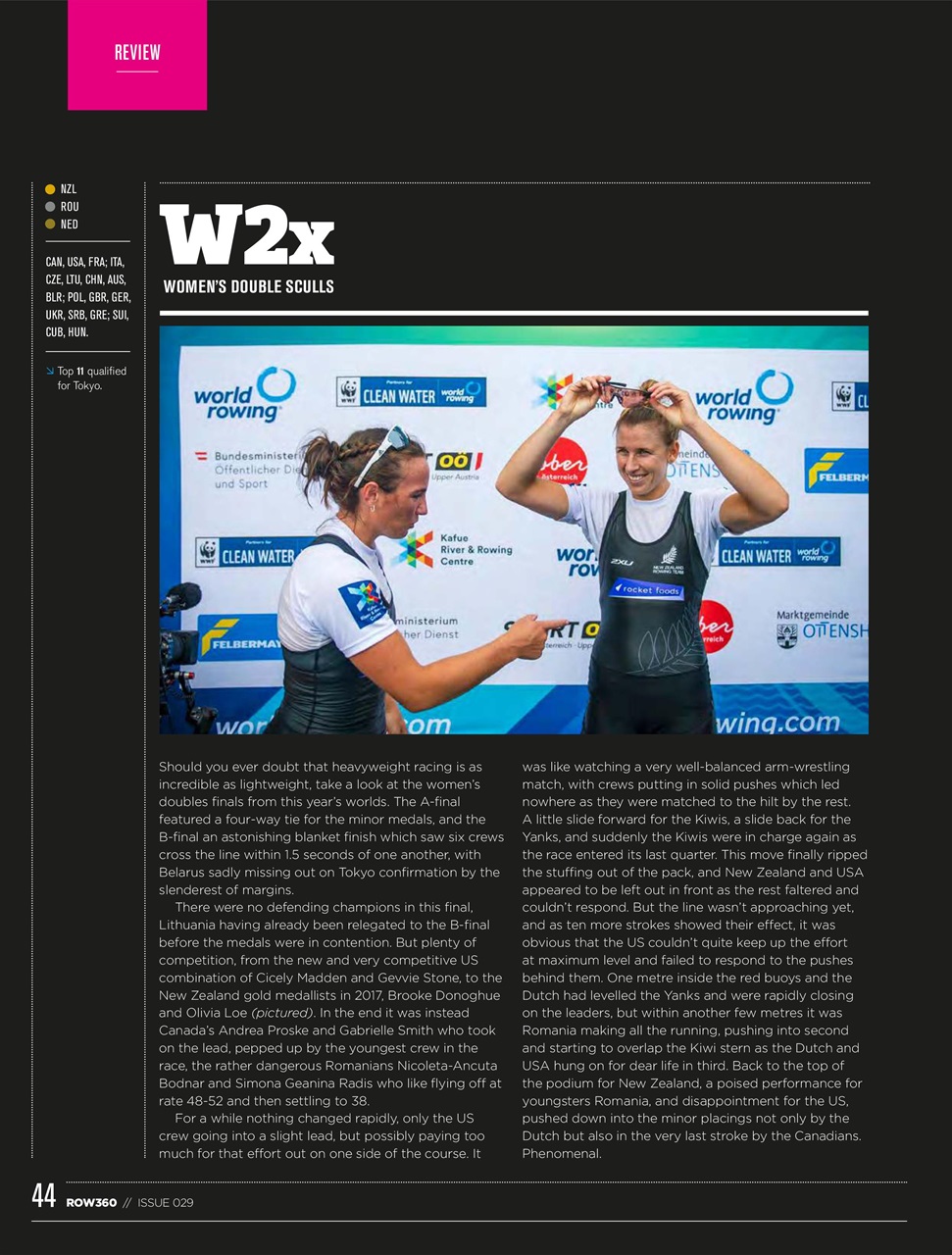 Row360 Preview Pages