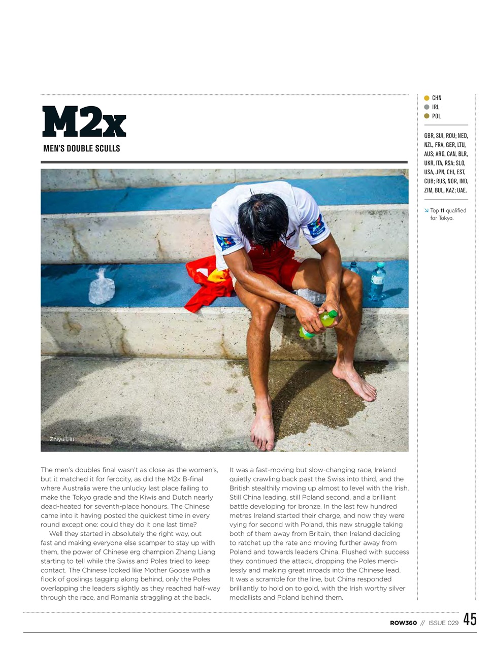 Row360 Preview Pages