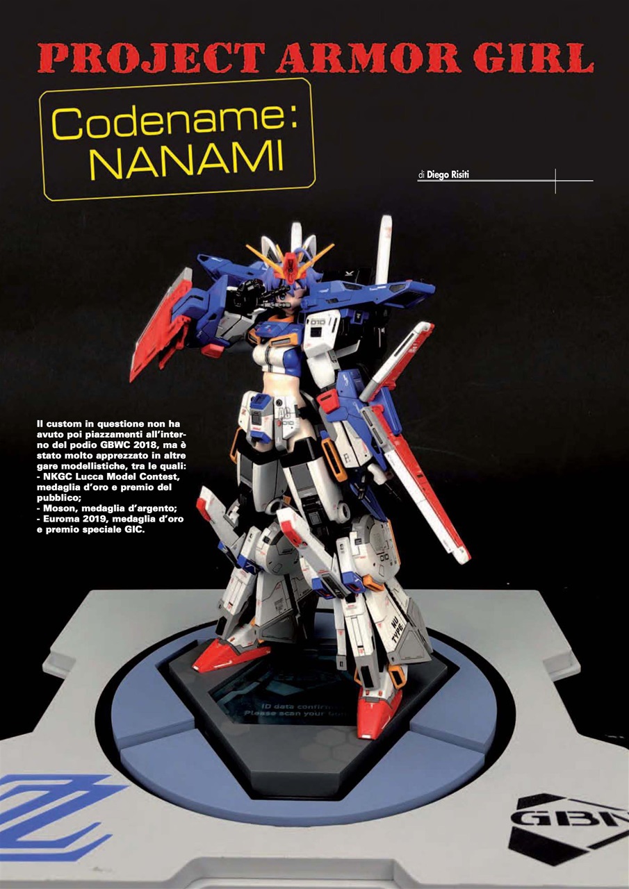 Model Time Preview Pages