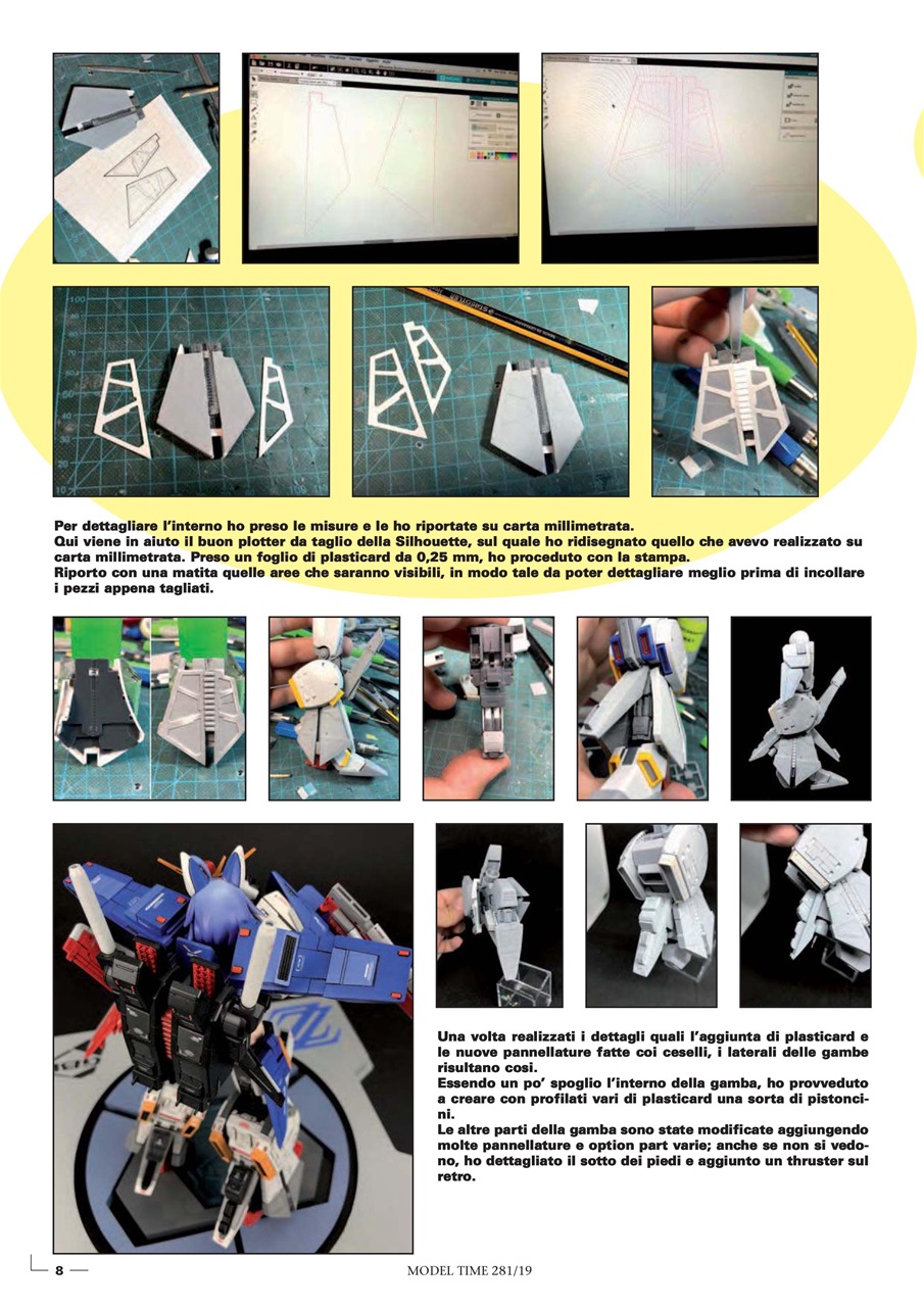 Model Time Preview Pages