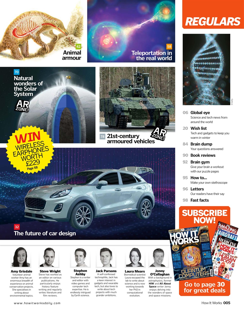 How It Works Preview Pages