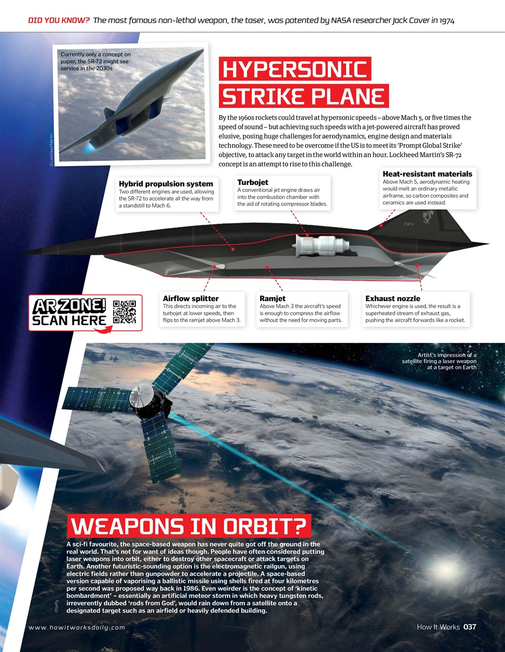 How It Works Preview Pages