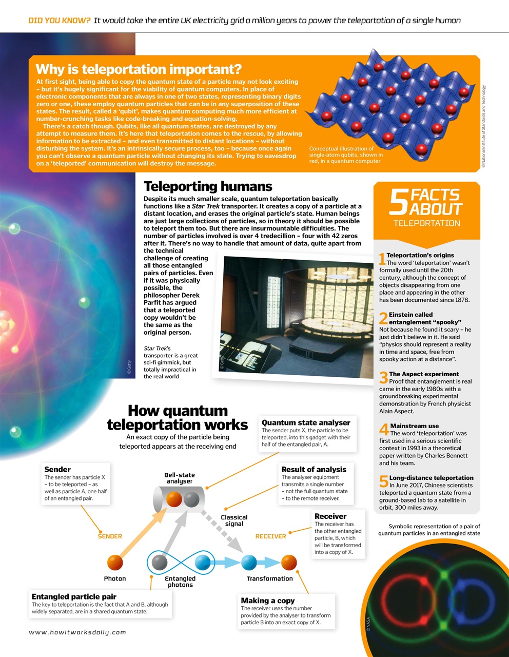 How It Works Preview Pages