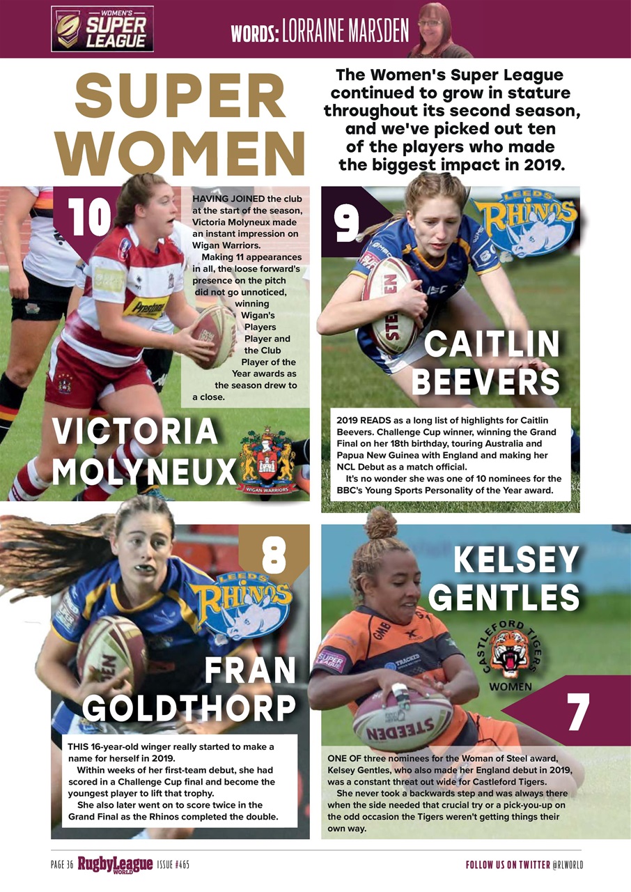 Rugby League World Preview Pages