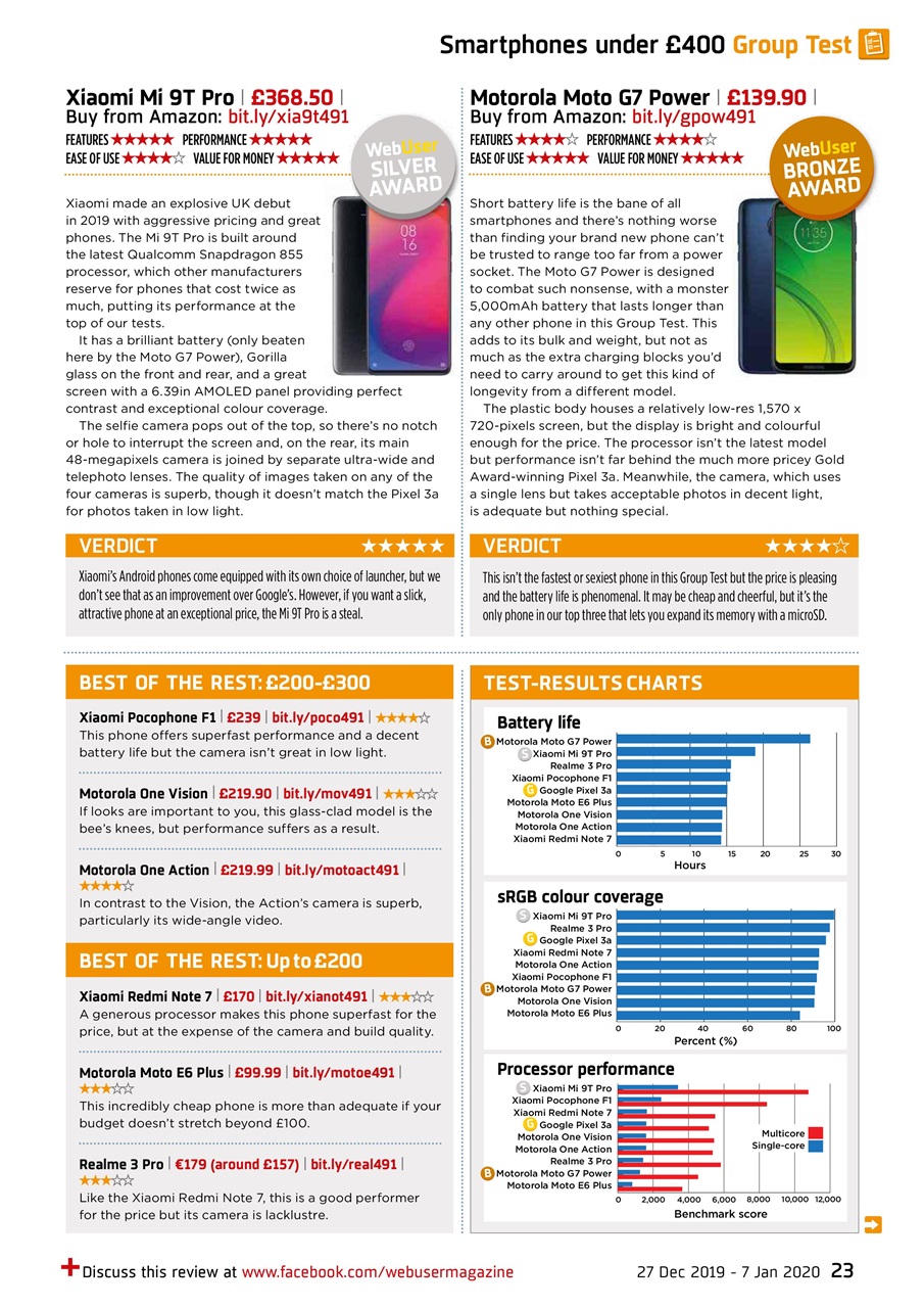 Webuser Preview Pages