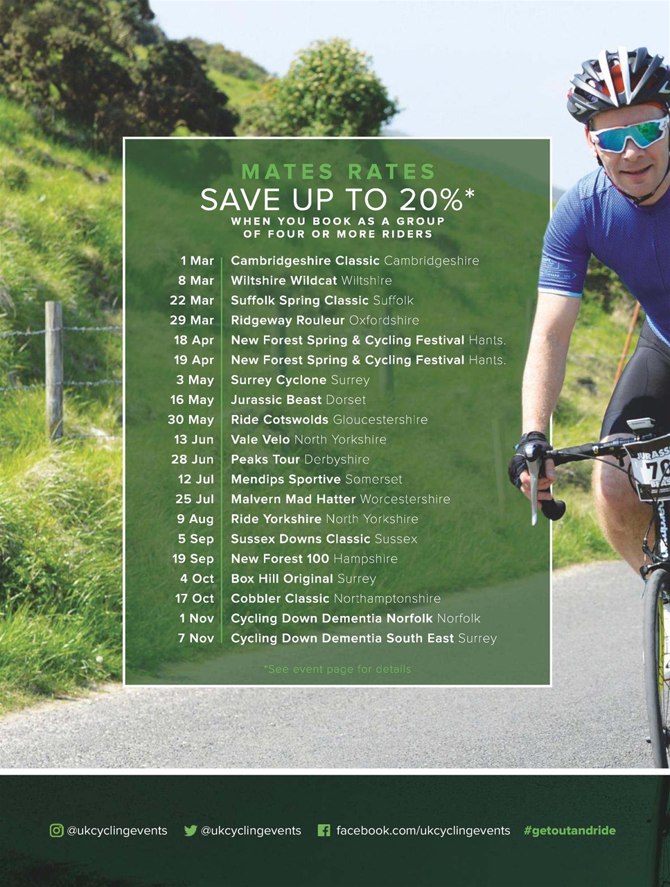Cycling Weekly Preview Pages
