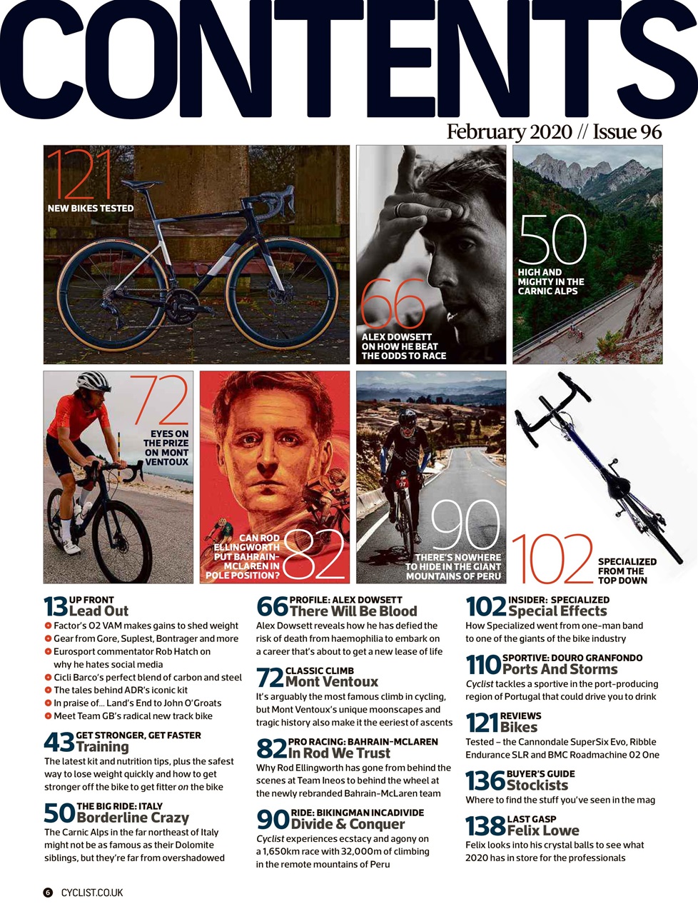 Cyclist Preview Pages