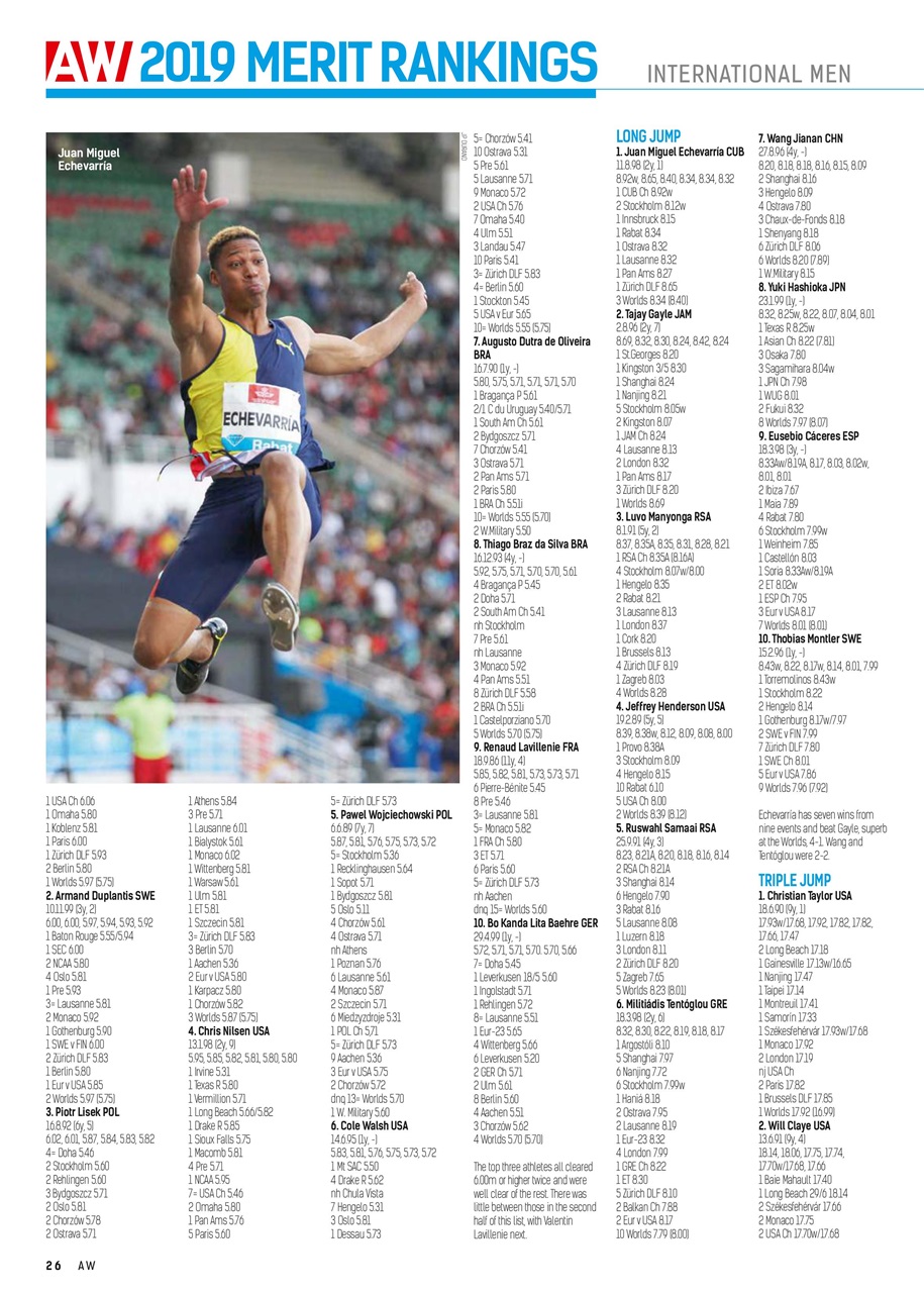 AW – Athletics Weekly Magazine Preview Pages