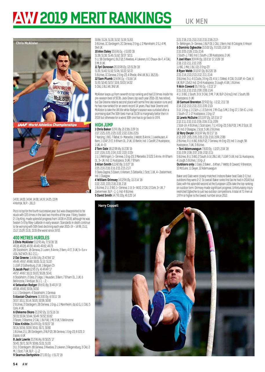 AW – Athletics Weekly Magazine Preview Pages