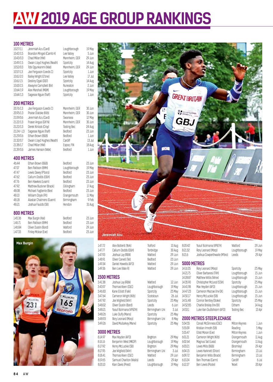 AW – Athletics Weekly Magazine Preview Pages