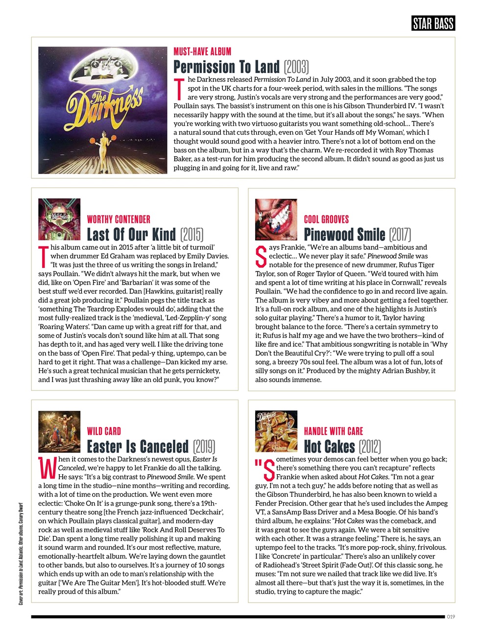 Bass Player US Preview Pages