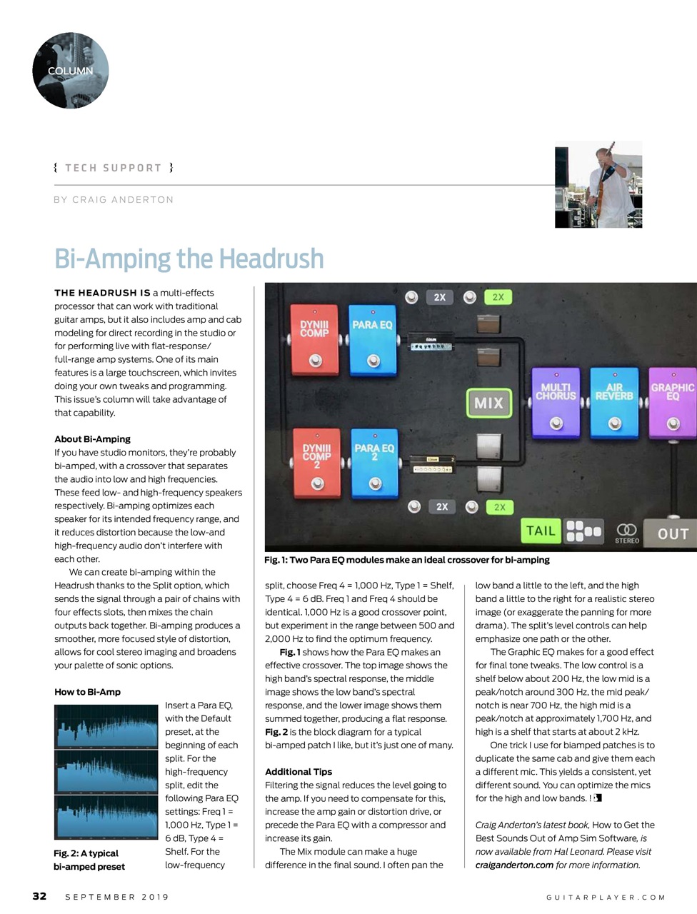 Guitar Player Preview Pages