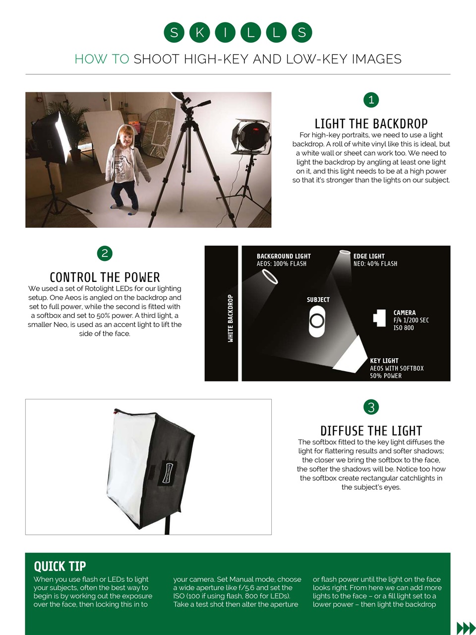 Photography Week Preview Pages