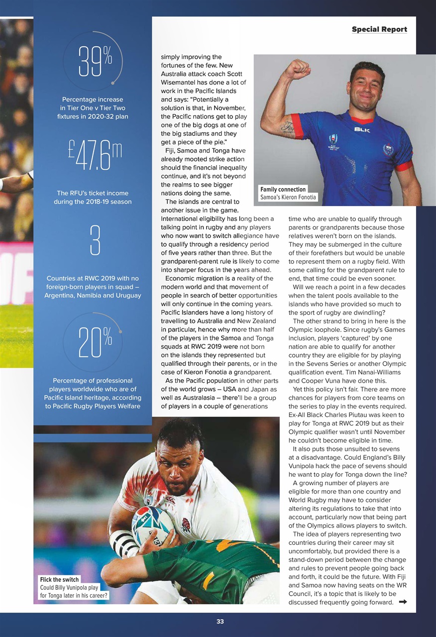 Rugby World Preview Pages