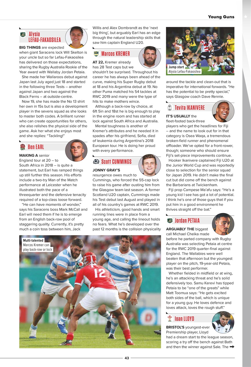 Rugby World Preview Pages