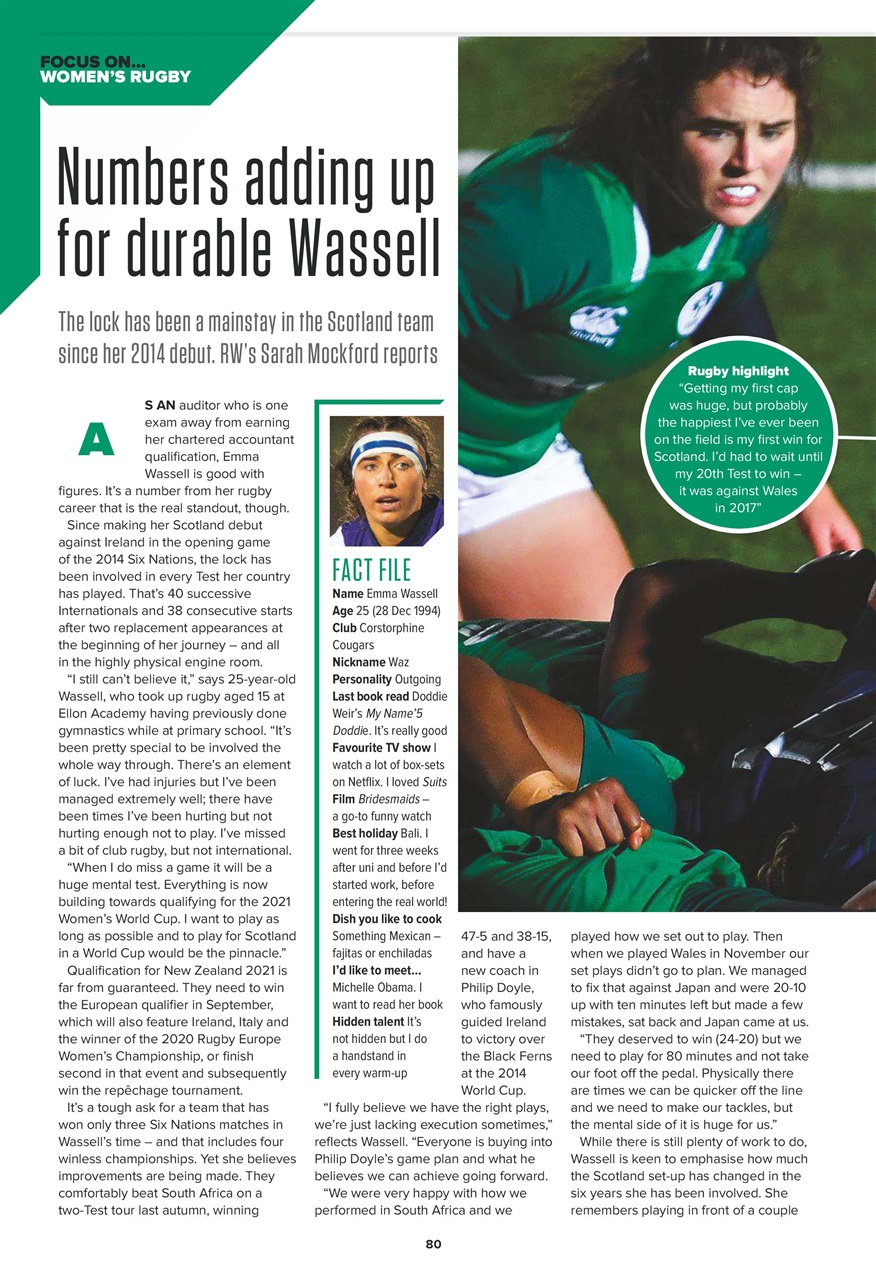 Rugby World Preview Pages