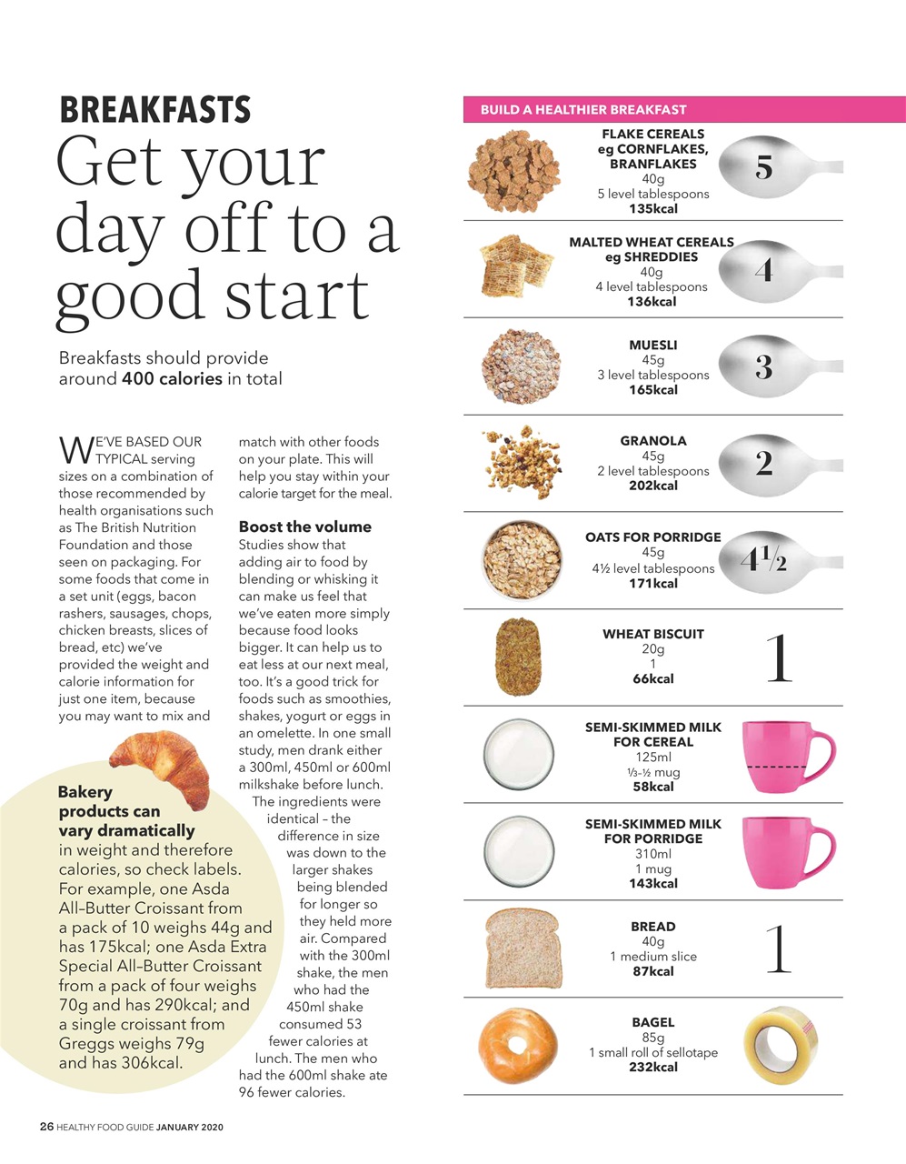 Healthy Food Guide Preview Pages