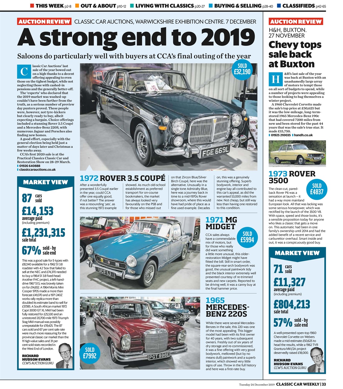 Classic Car Weekly Preview Pages