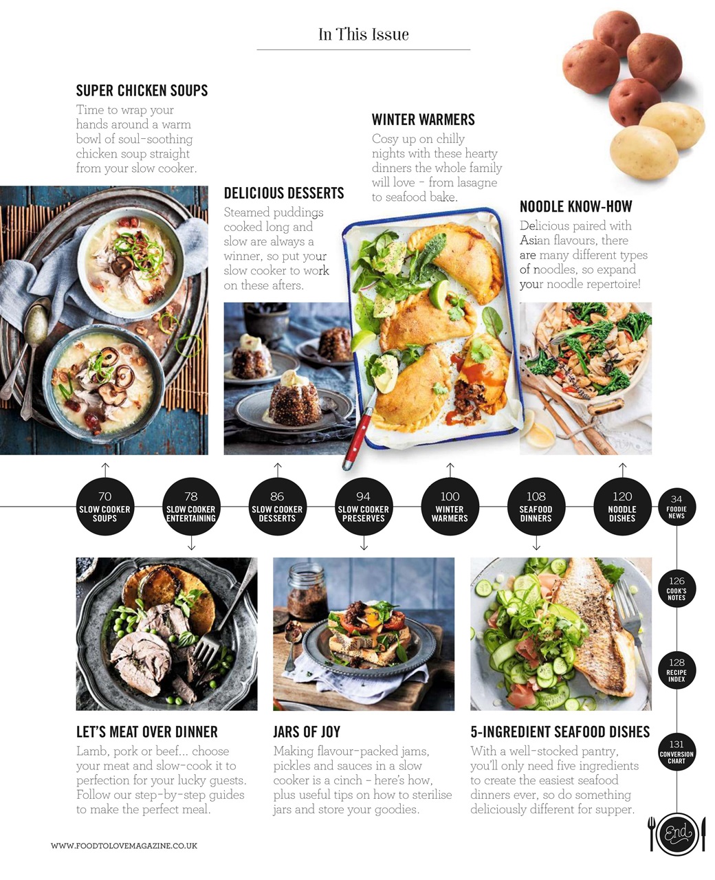 Food To Love Magazine Subscriptions and January 2020 Issue