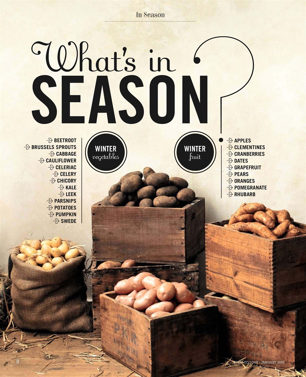 Food To Love Preview Pages