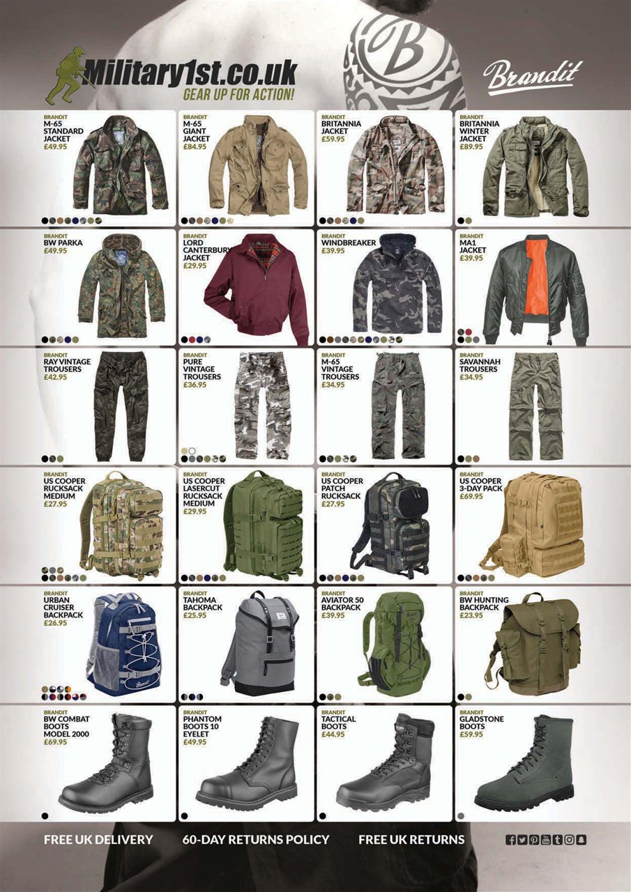 Airsoft International Preview Pages