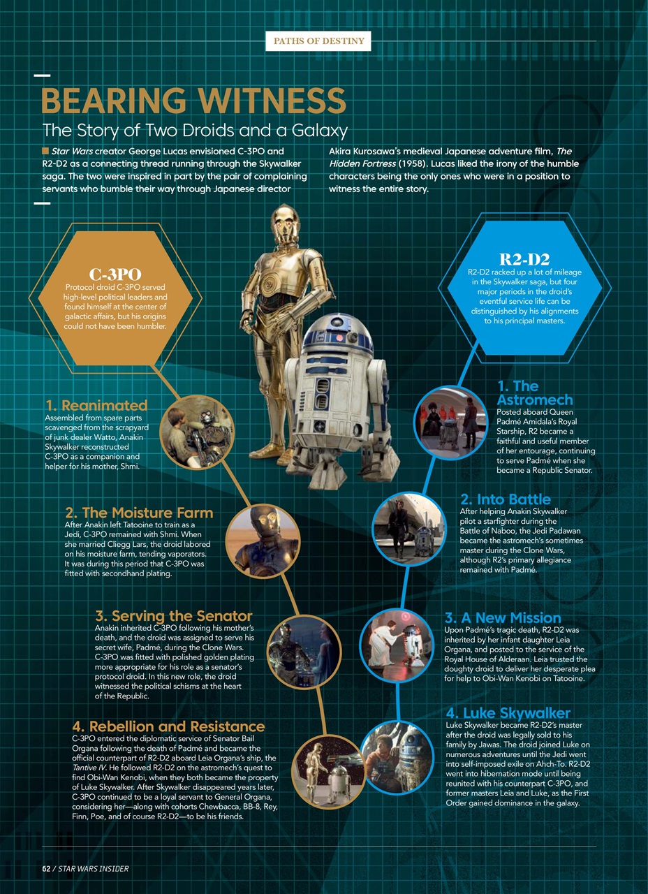 Star Wars Insider Preview Pages