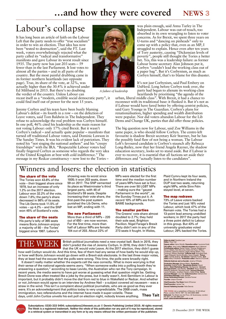 The Week Preview Pages
