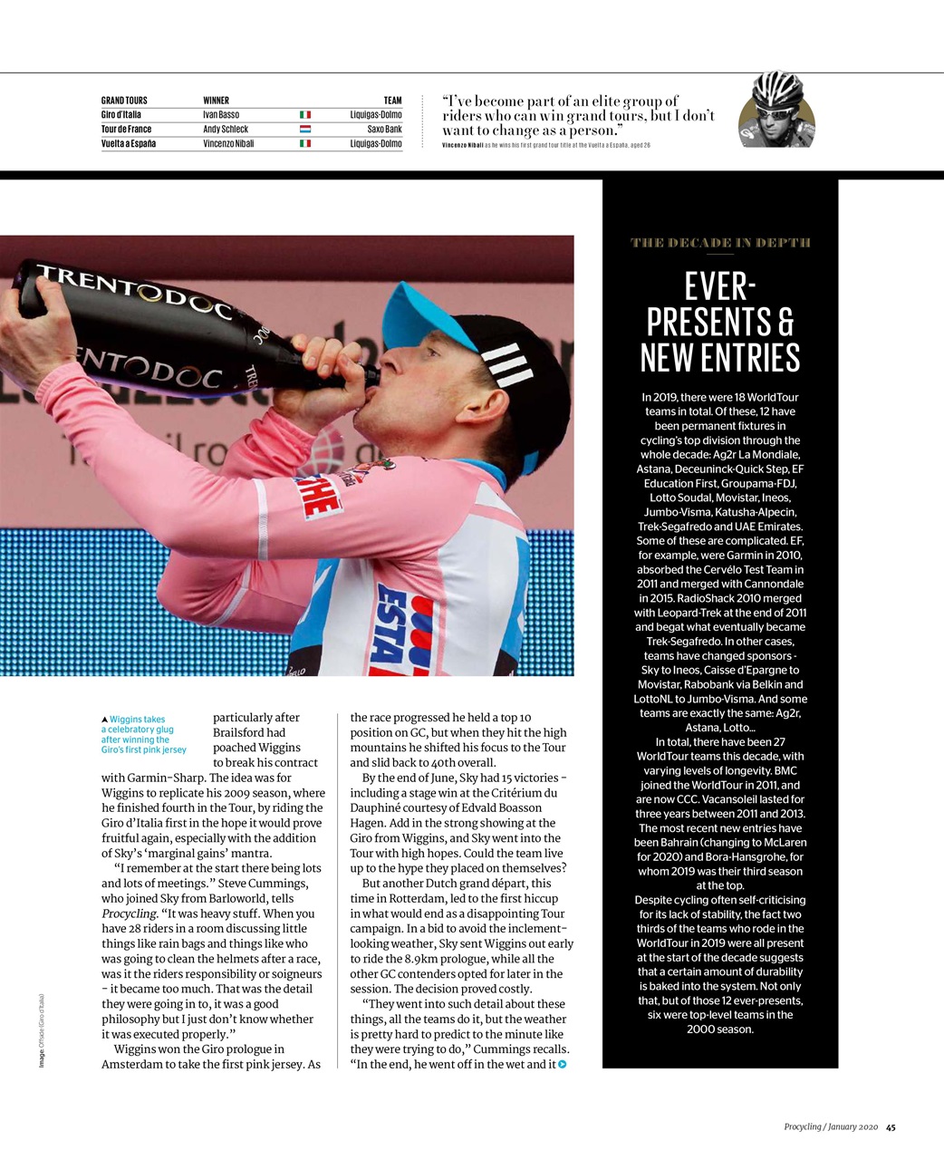 Procycling Preview Pages