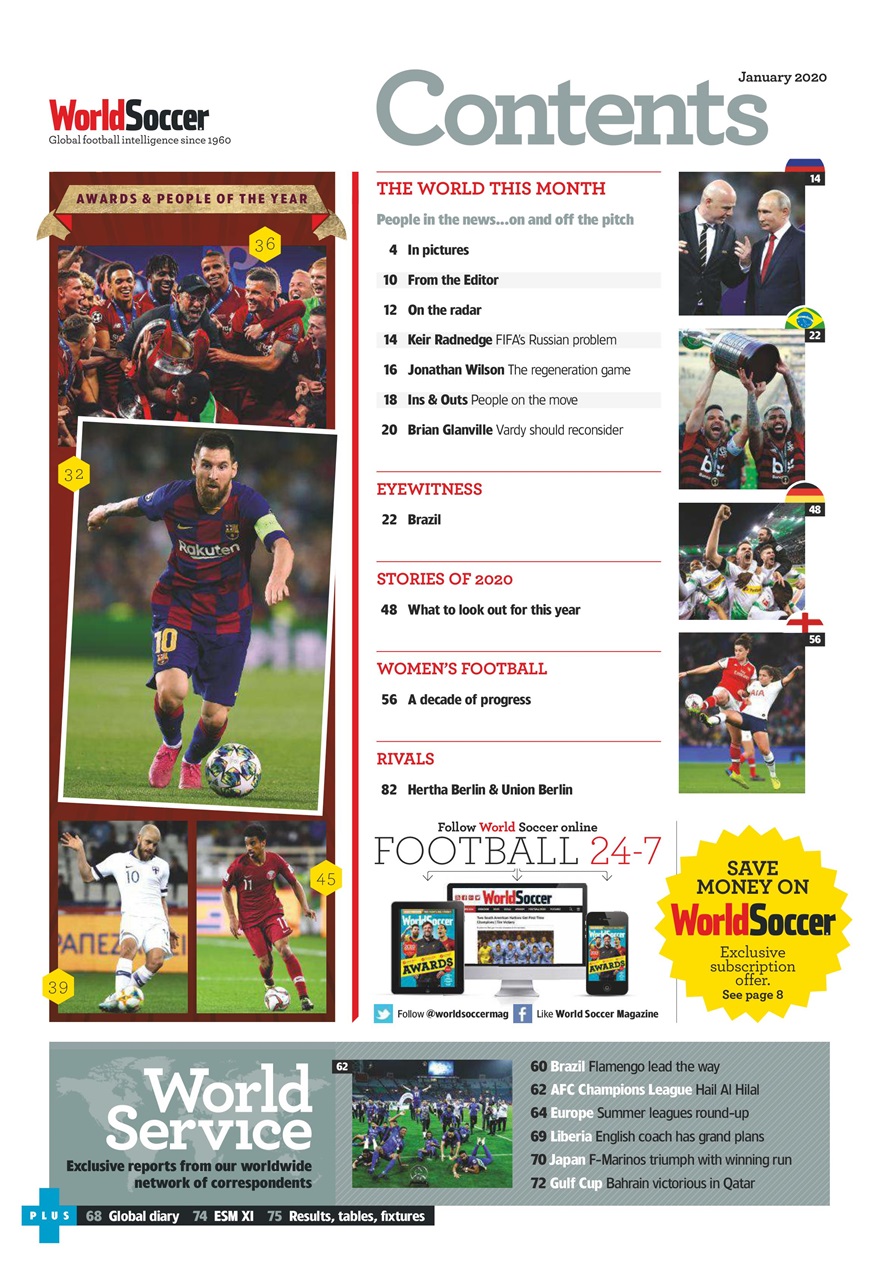 World Soccer Preview Pages