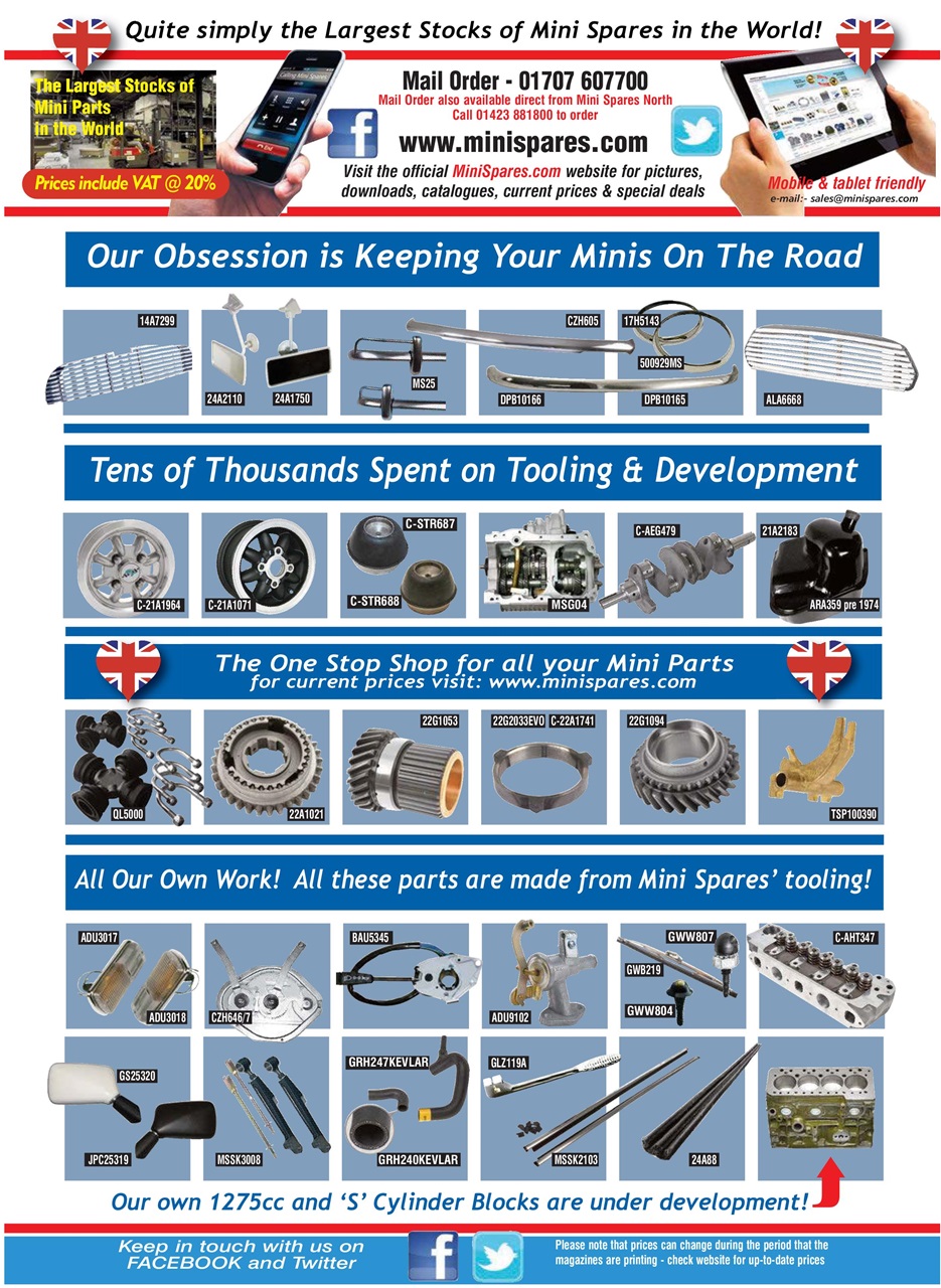 Mini Magazine Preview Pages