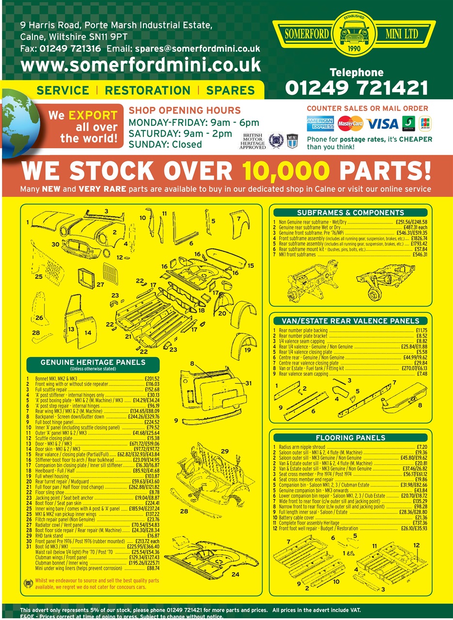 Mini Magazine Preview Pages