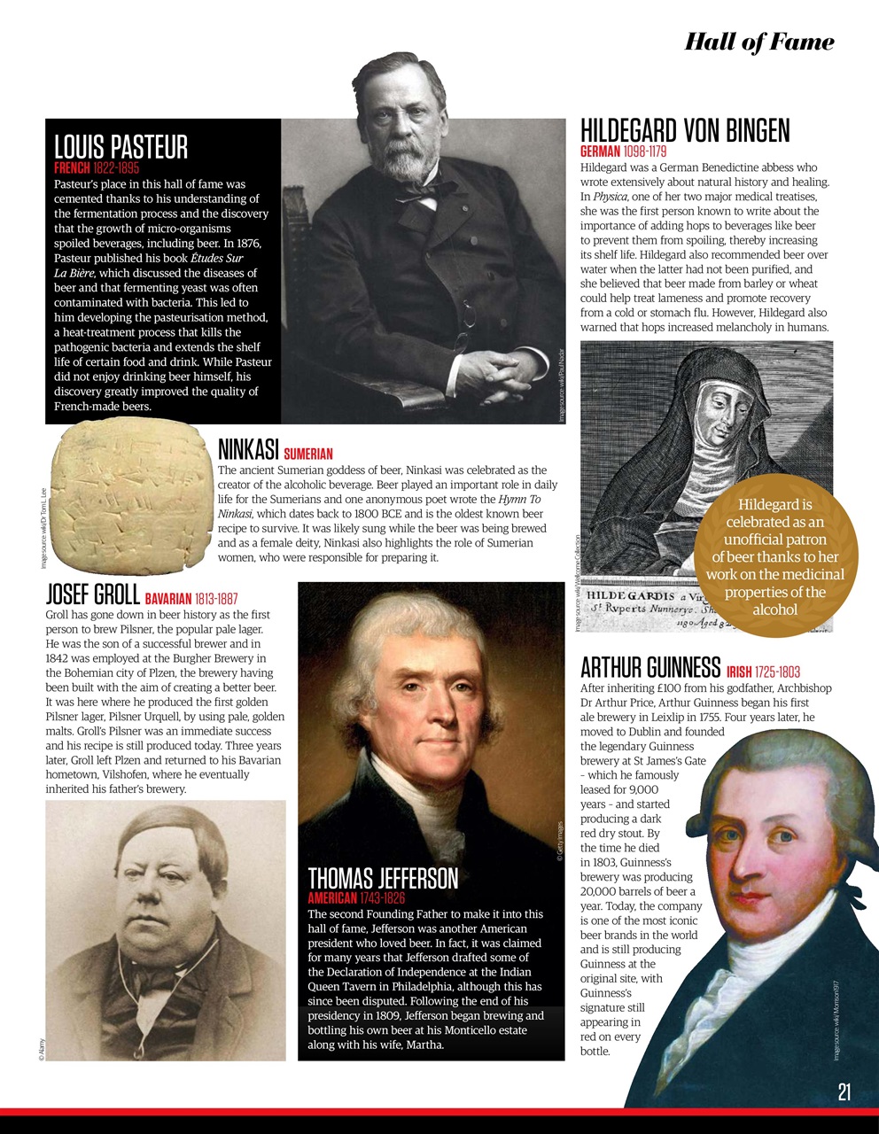 All About History Preview Pages