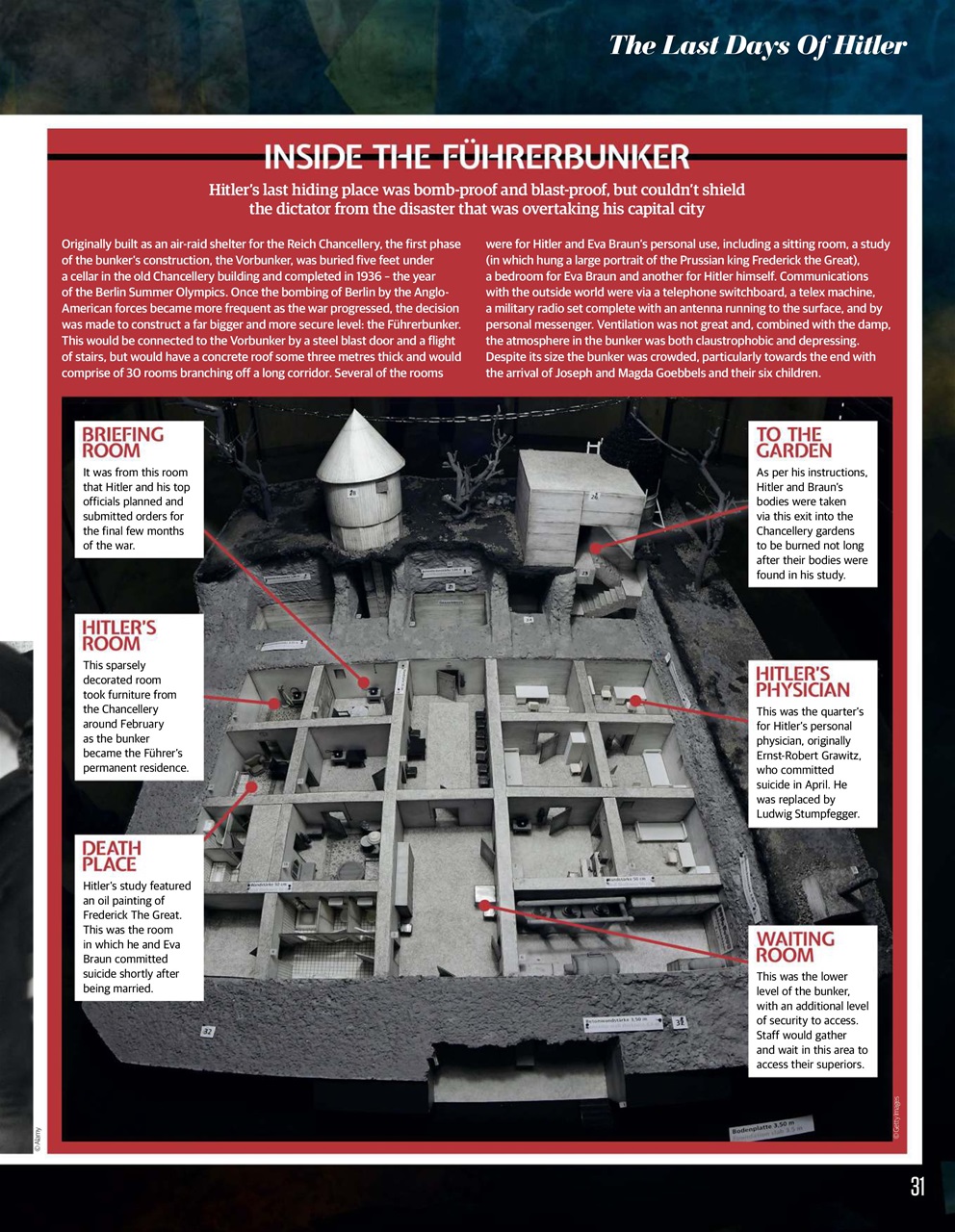 All About History Preview Pages