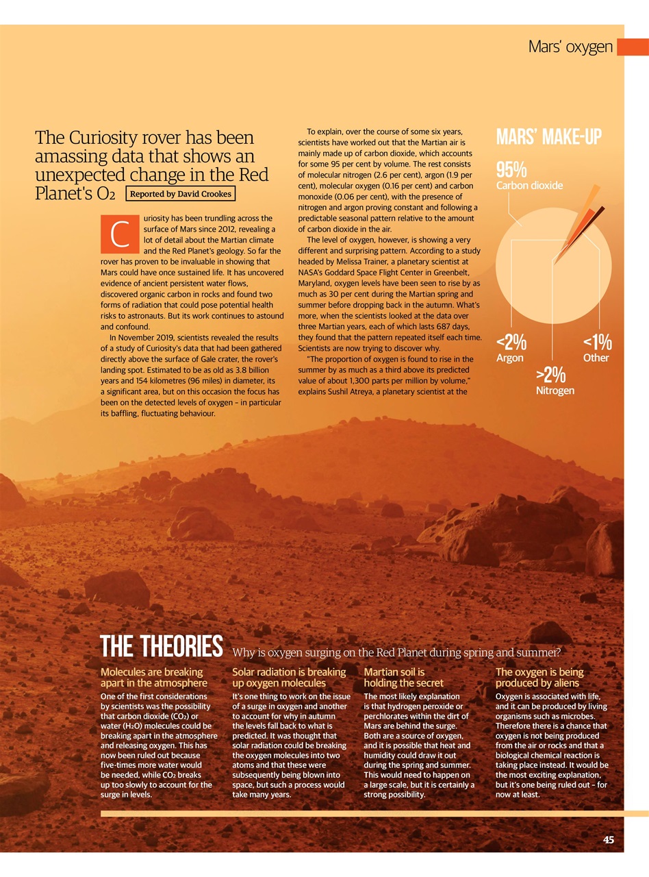 All About Space Preview Pages