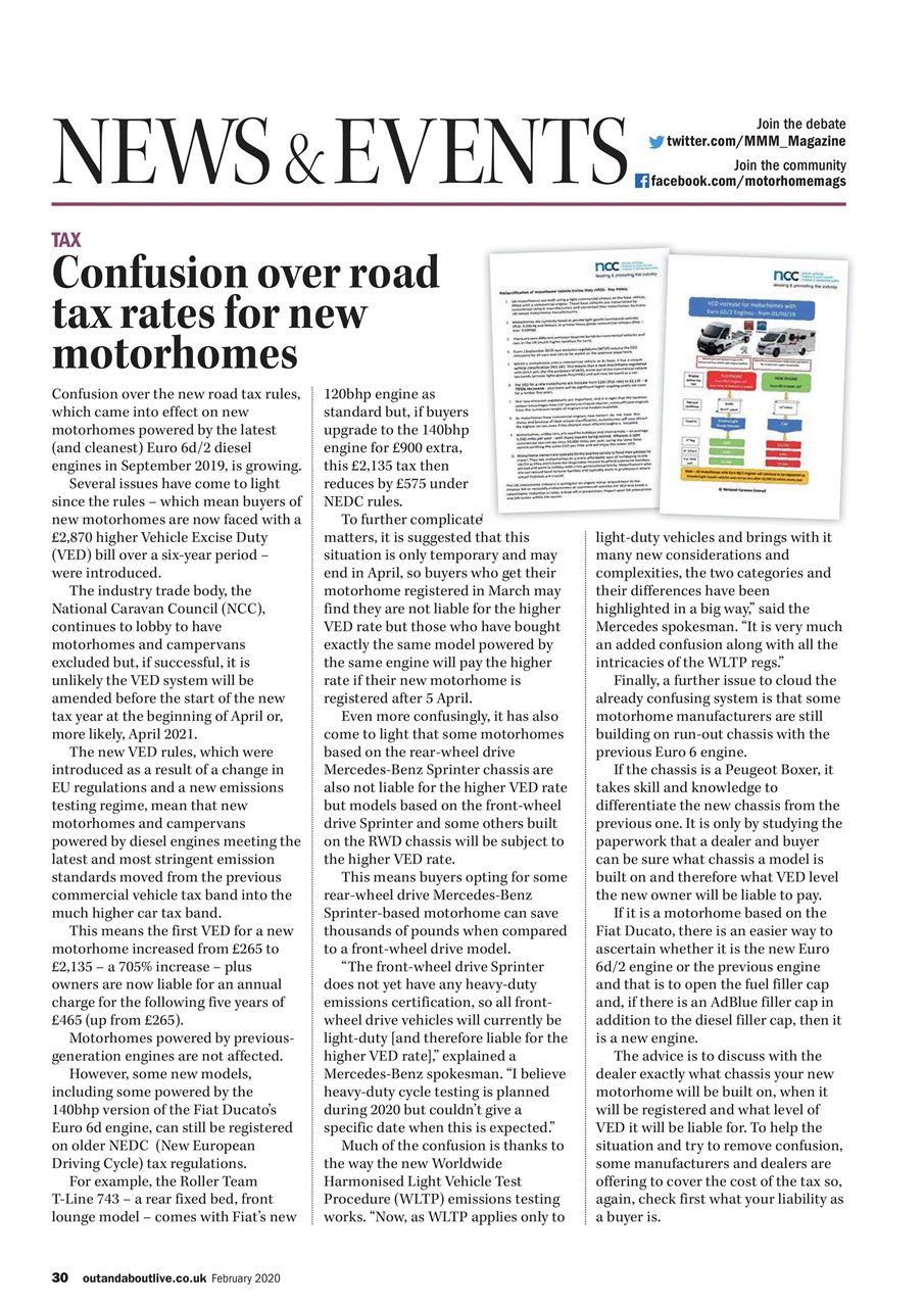 MMM magazine Preview Pages