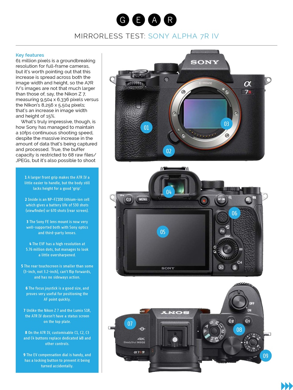 Photography Week Preview Pages