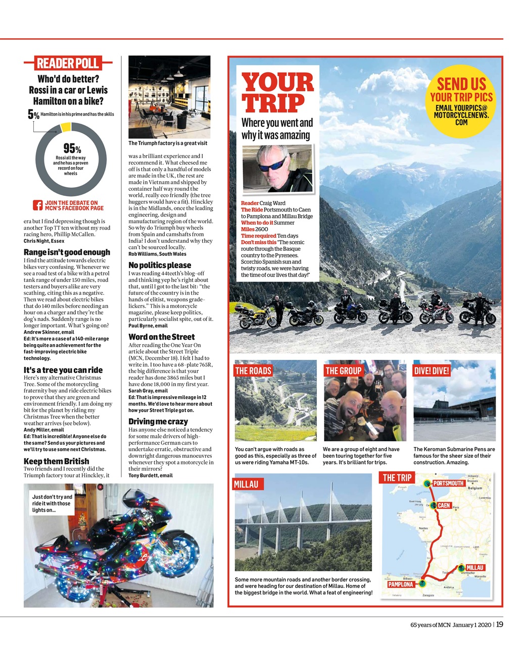 MCN Preview Pages