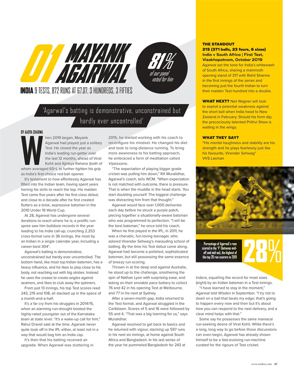 Wisden Cricket Monthly Preview Pages