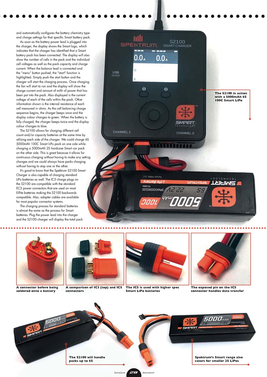 Radio Control DroneZone Preview Pages