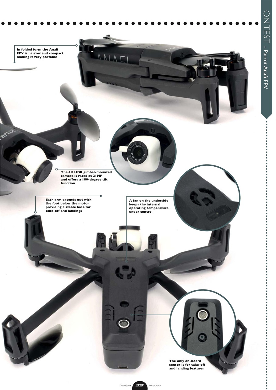 Radio Control DroneZone Preview Pages