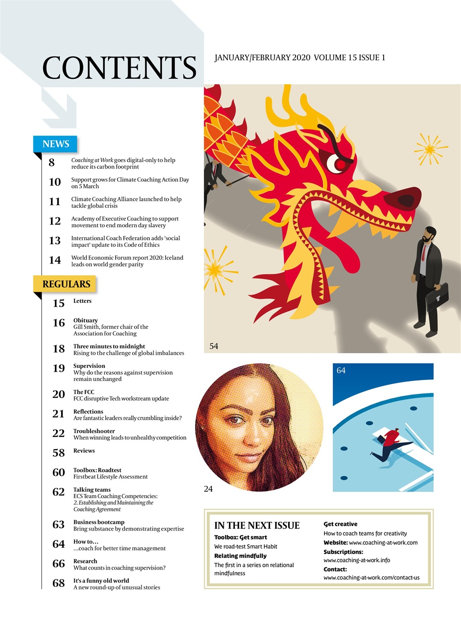 Coaching at Work Preview Pages