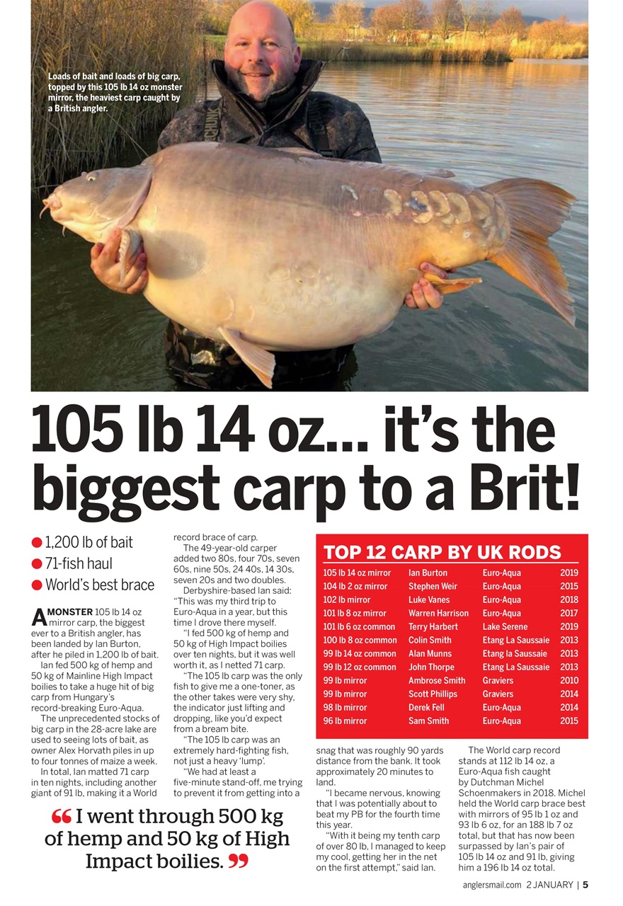 Anglers Mail Preview Pages