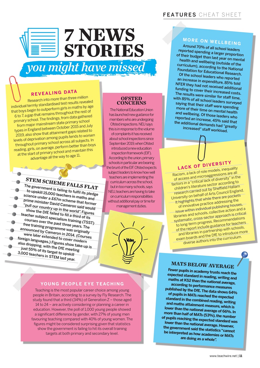 Teach Primary Preview Pages