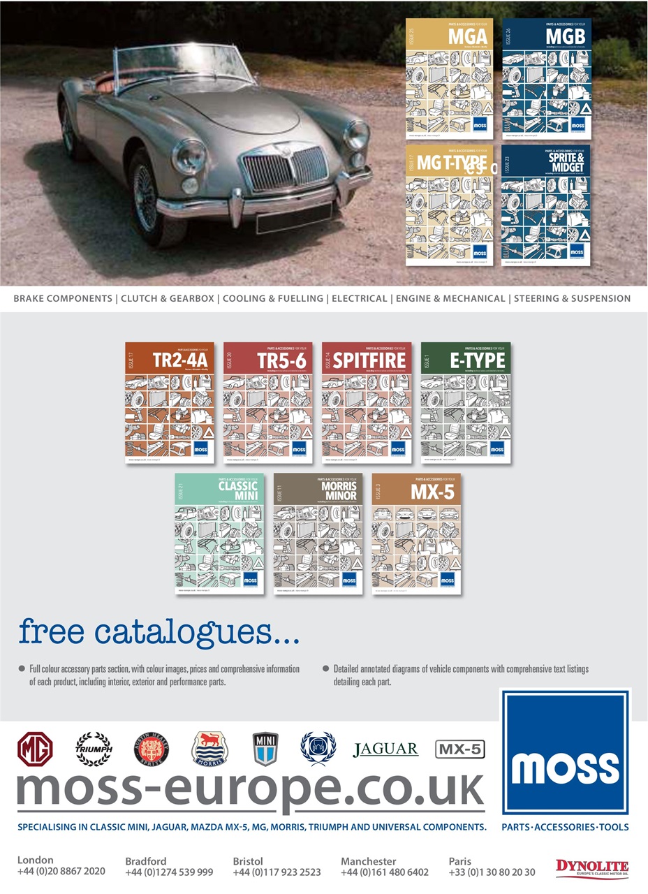 MG Enthusiast Preview Pages