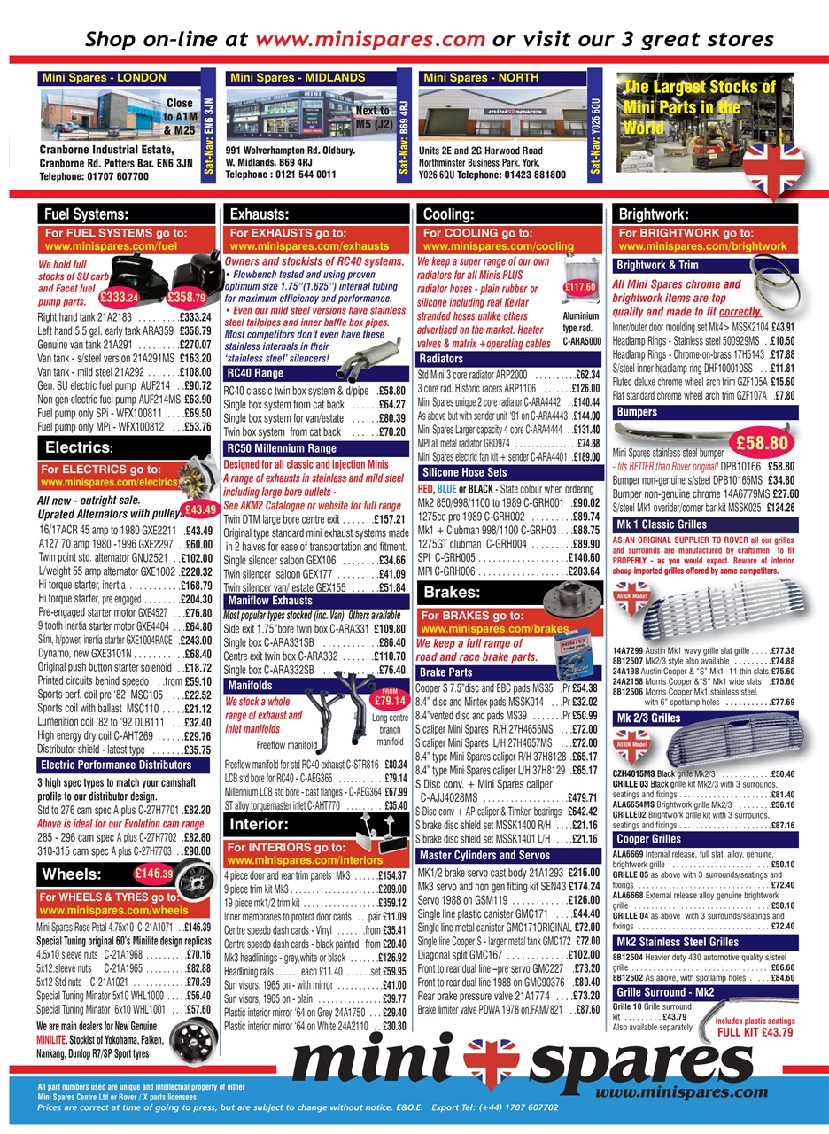 Mini World Preview Pages