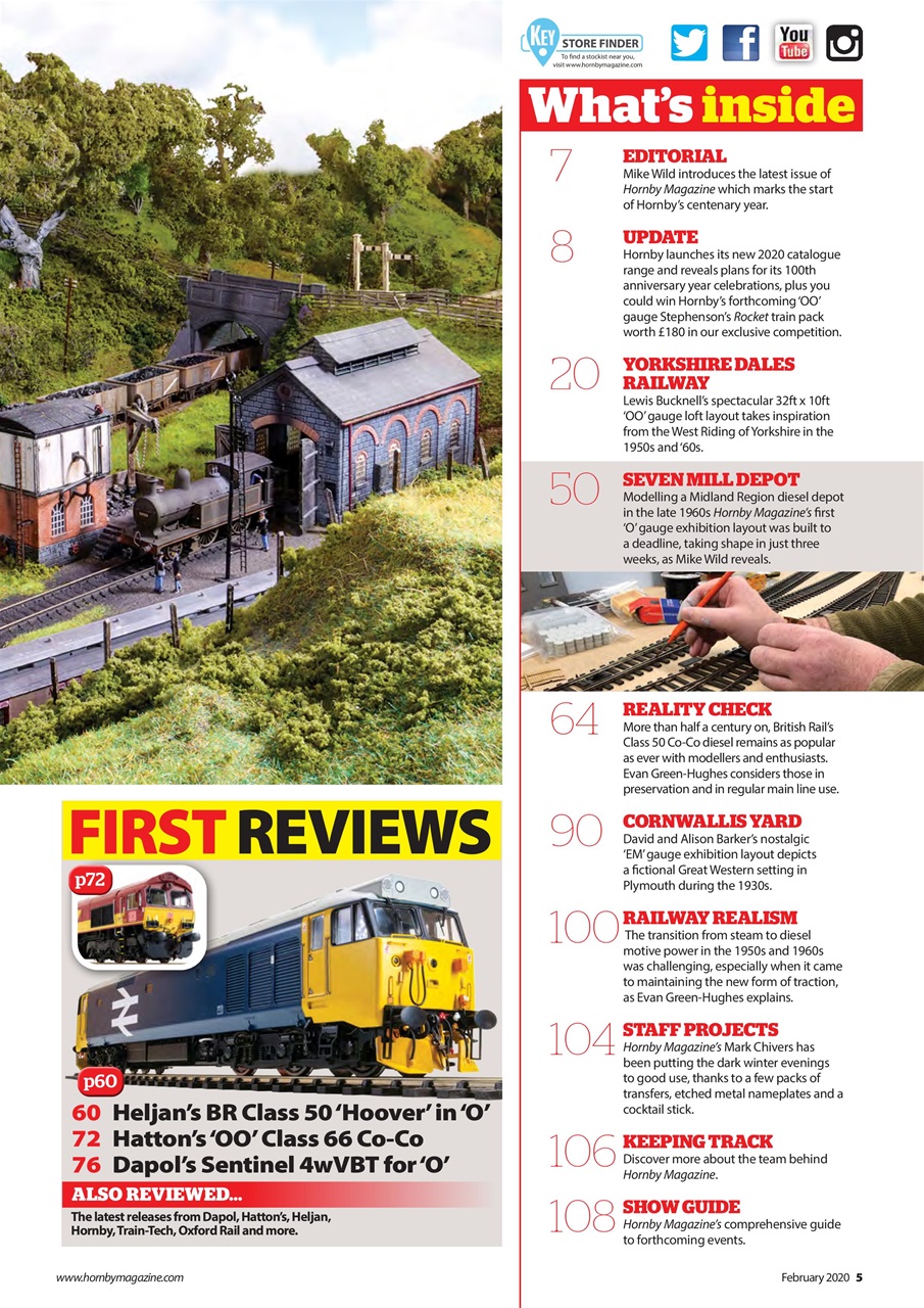 Hornby Magazine Preview Pages